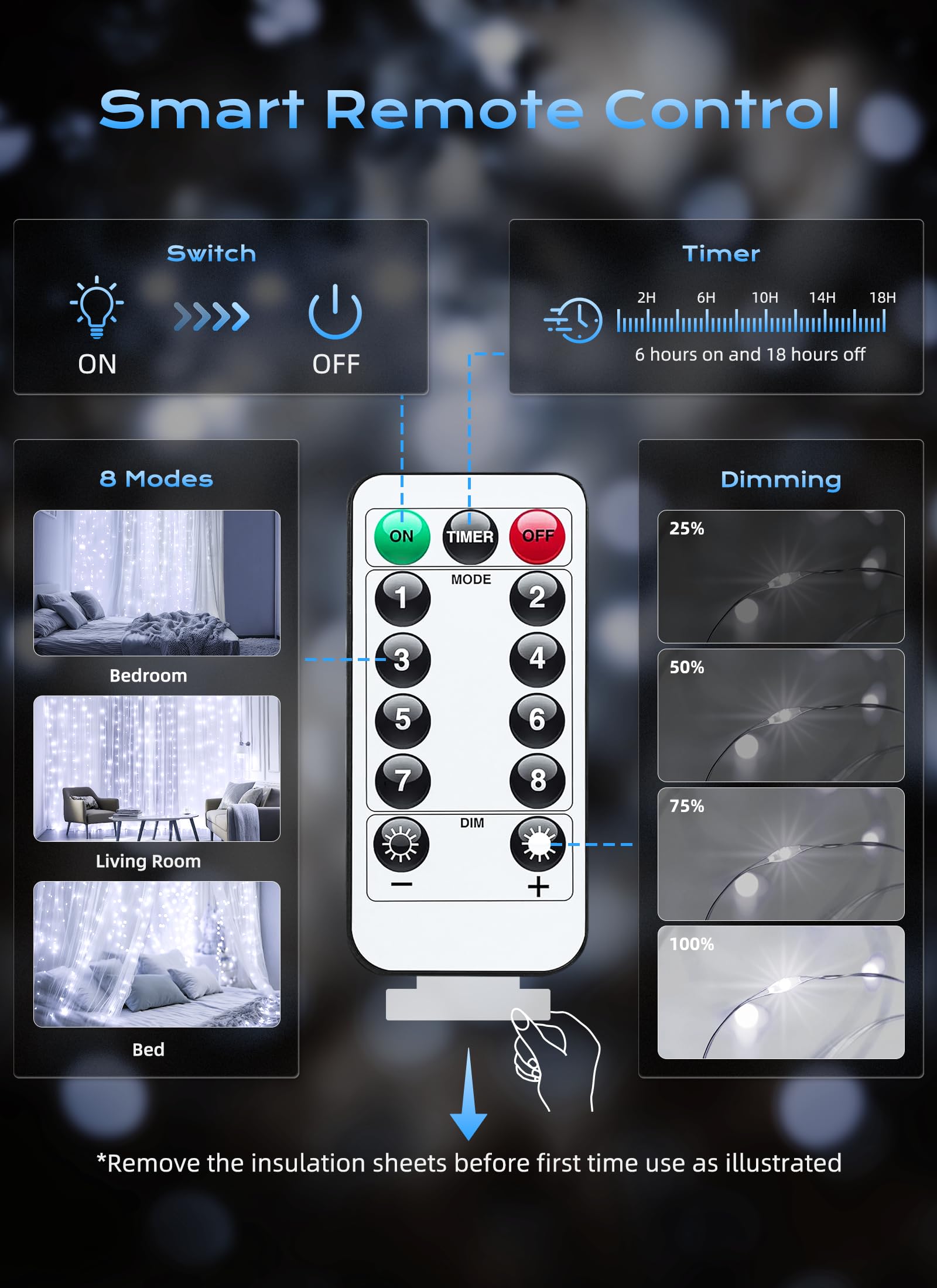 Brightown 300 LED Fairy Curtain Lights, 9.8ft x 9.8ft Warm White Curtain String Lights, USB Plug in 8 Lighting Modes Christmas Decoration, Hanging Lights with Remote for Bedroom Indoor Weddings Dorm