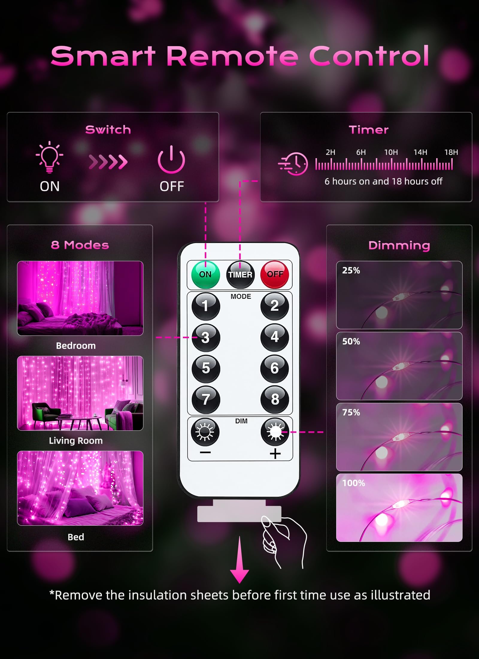 Brightown 300 LED Fairy Curtain Lights, 9.8ft x 9.8ft Warm White Curtain String Lights, USB Plug in 8 Lighting Modes Christmas Decoration, Hanging Lights with Remote for Bedroom Indoor Weddings Dorm