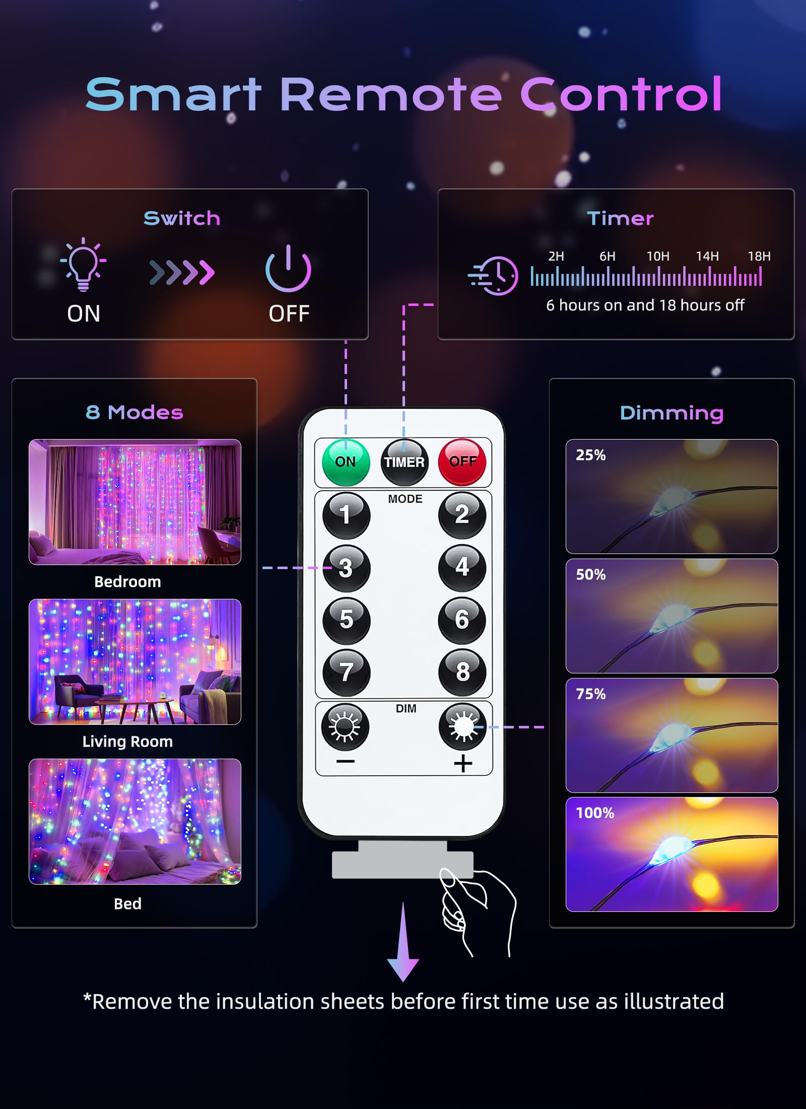 Brightown 300 LED Fairy Curtain Lights, 9.8ft x 9.8ft Warm White Curtain String Lights, USB Plug in 8 Lighting Modes Christmas Decoration, Hanging Lights with Remote for Bedroom Indoor Weddings Dorm