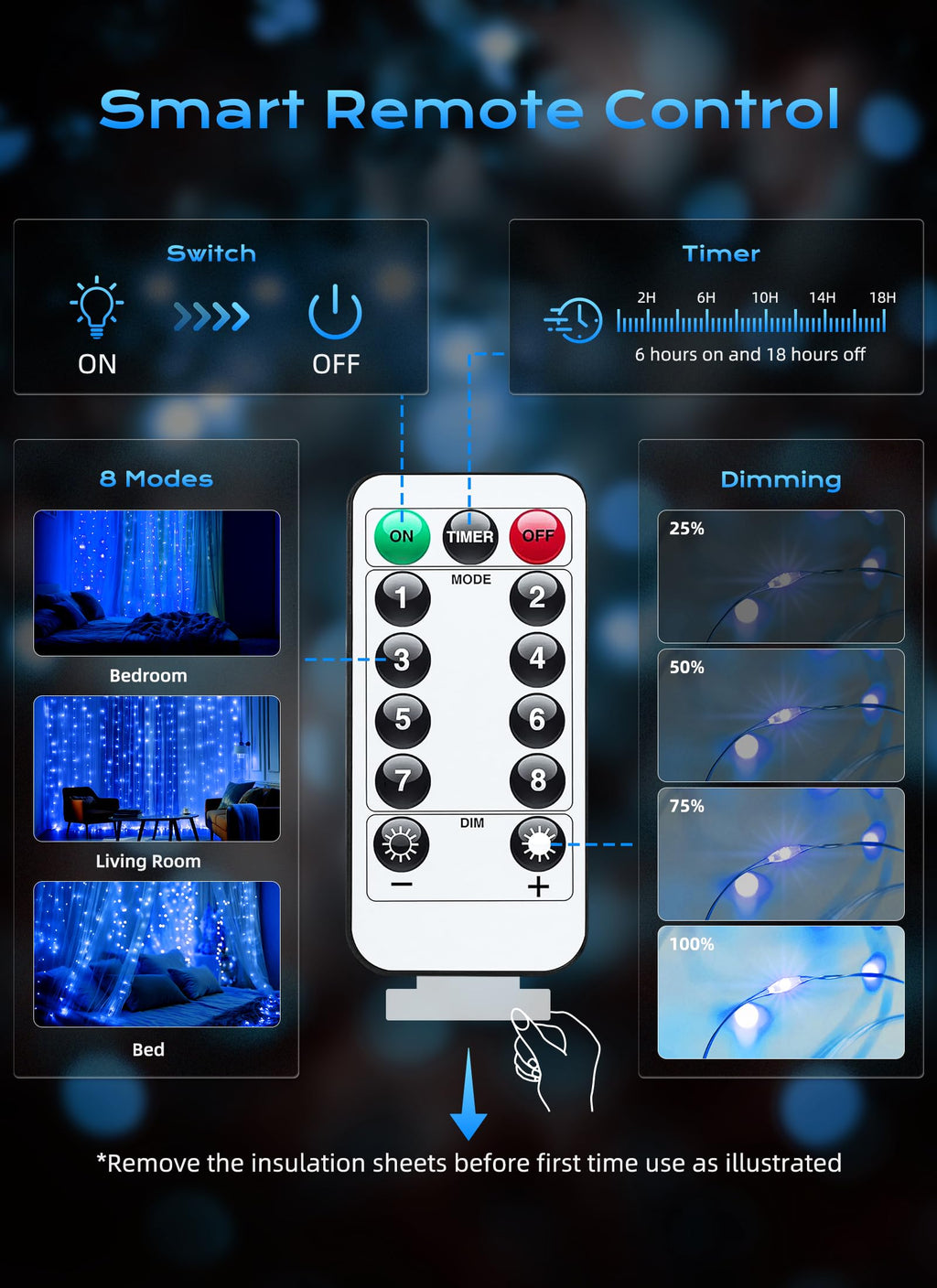 Brightown 300 LED Fairy Curtain Lights, 9.8ft x 9.8ft Warm White Curtain String Lights, USB Plug in 8 Lighting Modes Christmas Decoration, Hanging Lights with Remote for Bedroom Indoor Weddings Dorm